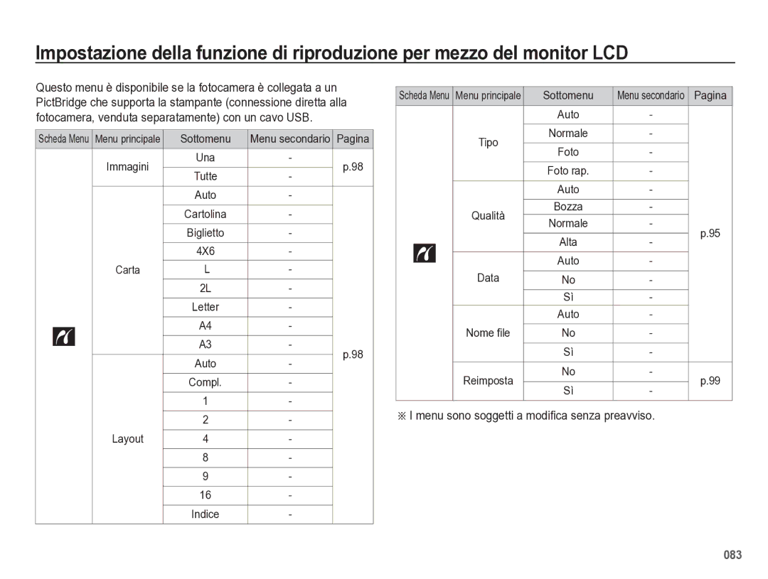 Samsung EC-WB5500BPBIT manual Menu sono soggetti a modifica senza preavviso, 4X6, Data 