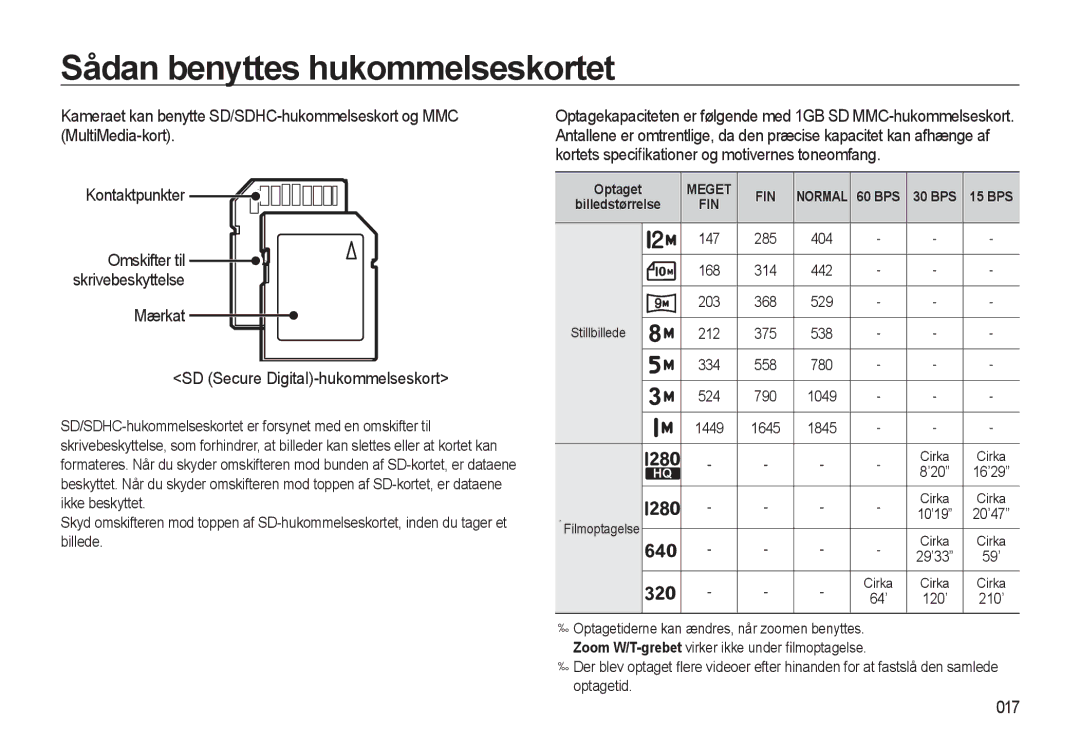 Samsung EC-WB550ABP/E2, EC-WB550BBP/E2 manual Mærkat SD Secure Digital-hukommelseskort, 017, Stillbillede, Filmoptagelse 