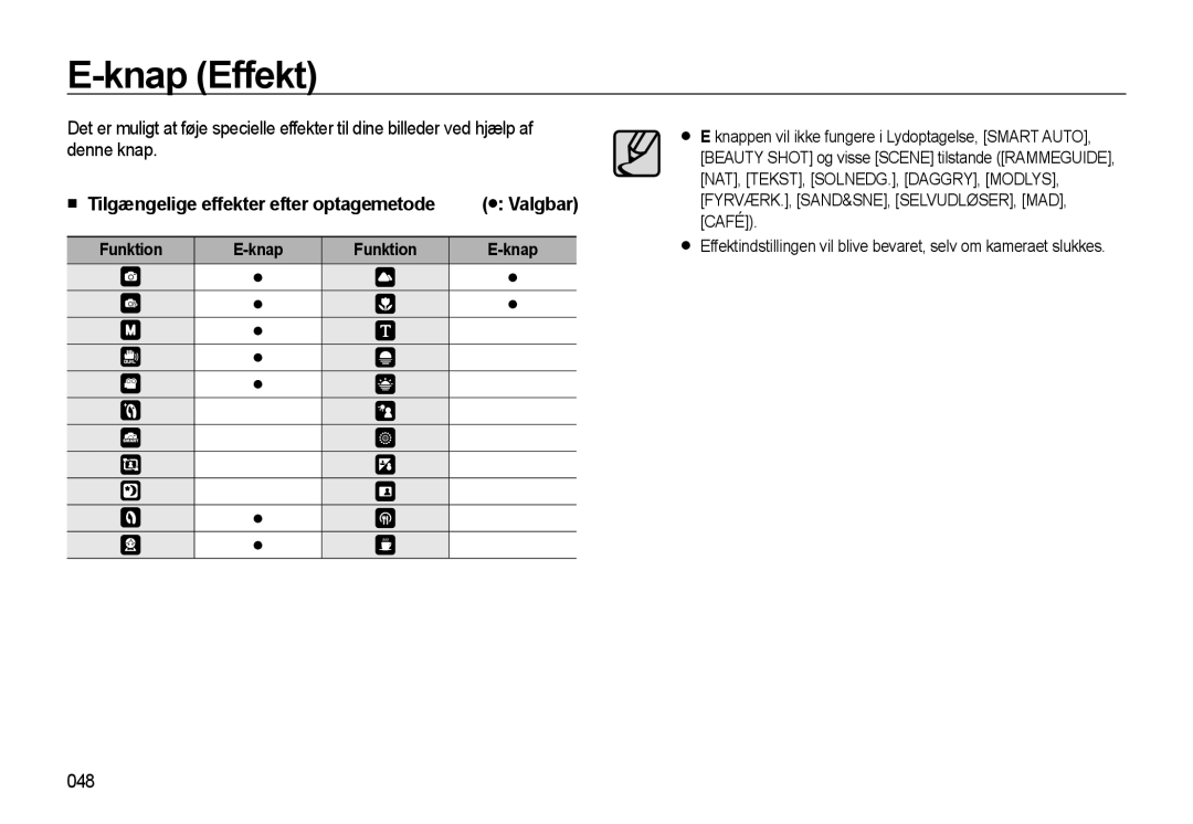 Samsung EC-WB550BBP/E2, EC-WB550ABP/E2 manual Knap Effekt, 048, Funktion Knap 