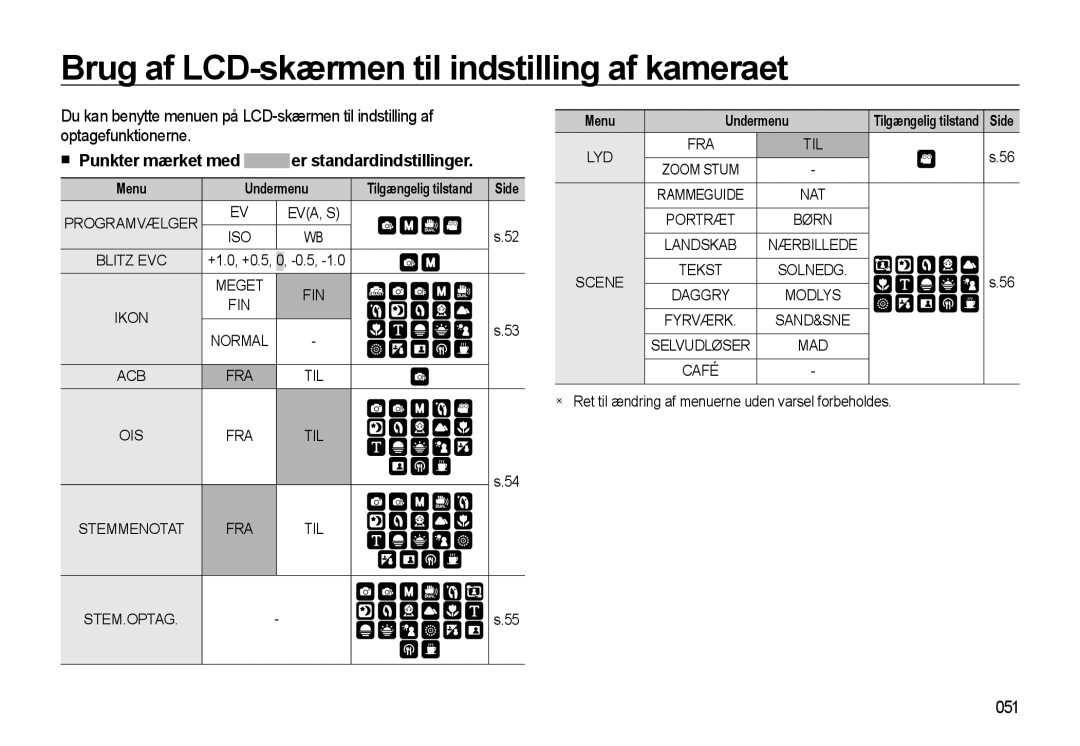 Samsung EC-WB550ABP/E2 Brug af LCD-skærmen til indstilling af kameraet, Punkter mærket med er standardindstillinger, 051 