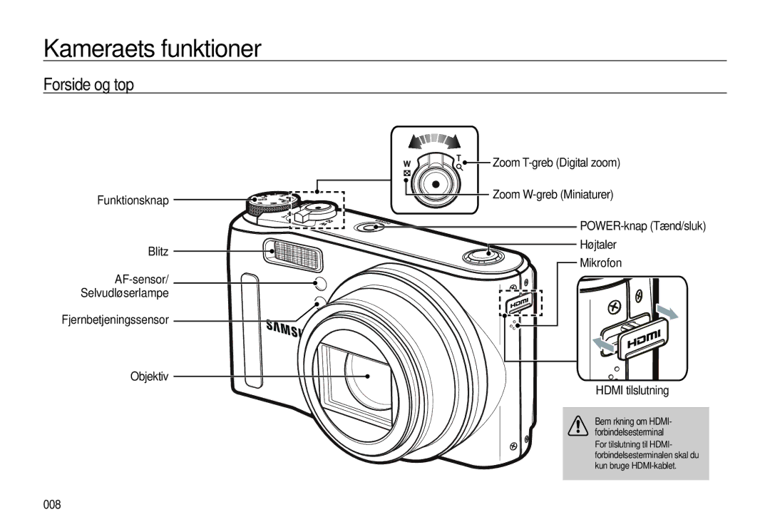 Samsung EC-WB550BBP/E2, EC-WB550ABP/E2 manual Kameraets funktioner, Forside og top, 008 