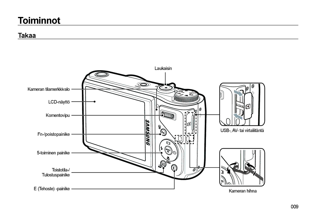 Samsung EC-WB550ABP/E2, EC-WB550BBP/E2 manual Takaa 