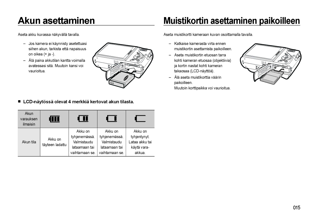 Samsung EC-WB550ABP/E2, EC-WB550BBP/E2 manual Akun asettaminen, LCD-näytössä olevat 4 merkkiä kertovat akun tilasta 