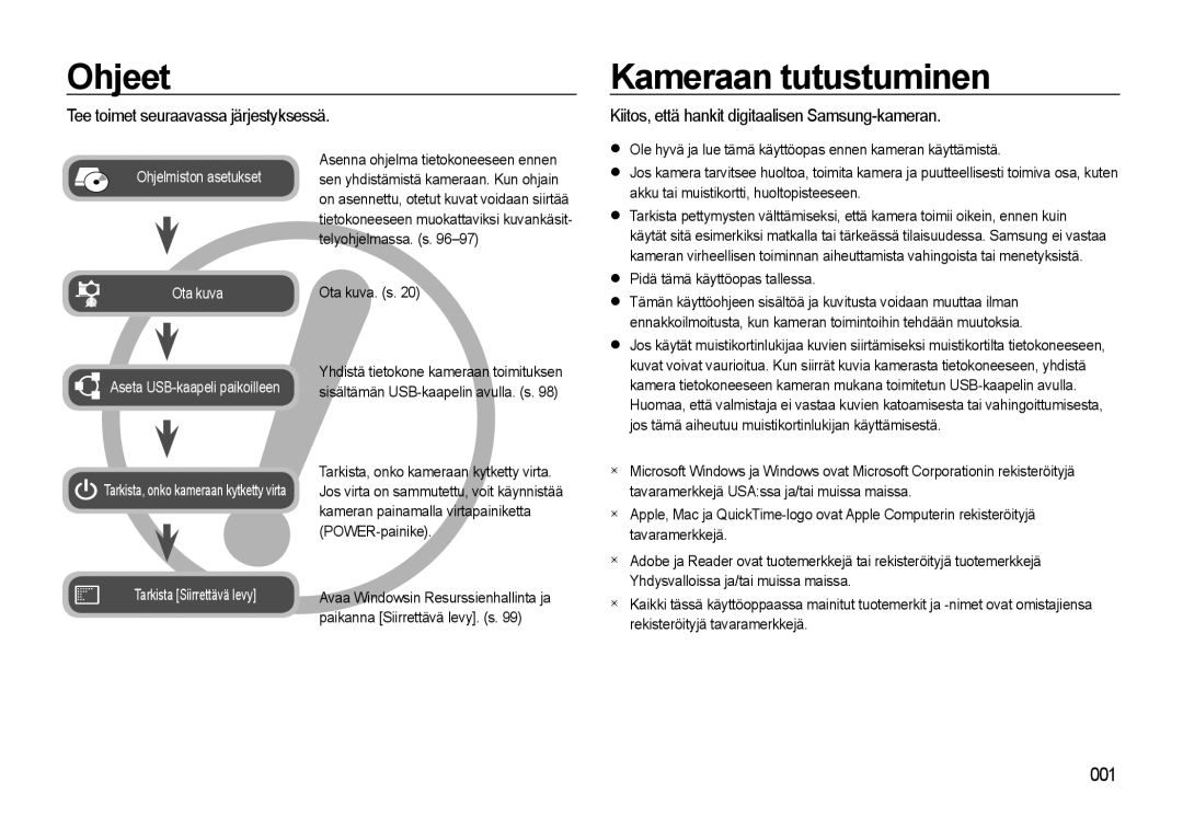 Samsung EC-WB550ABP/E2, EC-WB550BBP/E2 manual Ohjeet, Kameraan tutustuminen, Tee toimet seuraavassa järjestyksessä 