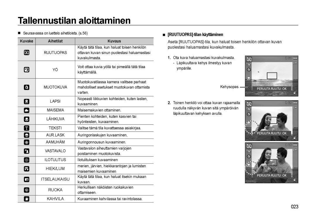 Samsung EC-WB550ABP/E2, EC-WB550BBP/E2 manual RUUTUOPAS-tilan käyttäminen, Kuvake Aihetilat Kuvaus 