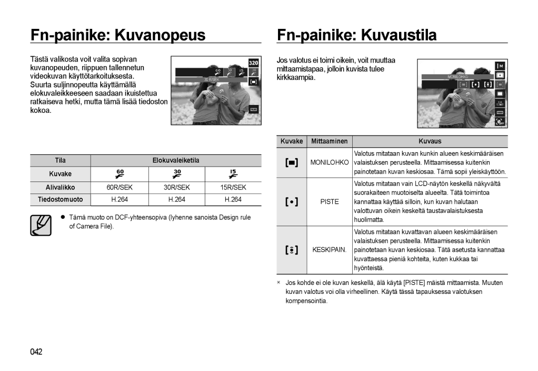 Samsung EC-WB550BBP/E2 Fn-painike Kuvanopeus, Mittaamistapaa, jolloin kuvista tulee Kirkkaampia, Kuvake Mittaaminen Kuvaus 