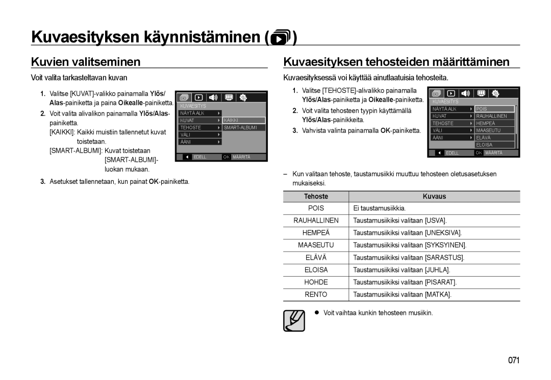 Samsung EC-WB550ABP/E2 manual Kuvaesityksen käynnistäminen, Kuvien valitseminen, Kuvaesityksen tehosteiden määrittäminen 