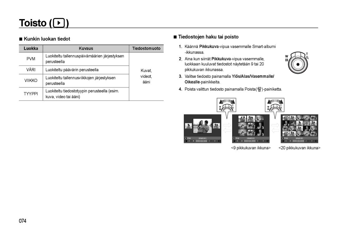 Samsung EC-WB550BBP/E2, EC-WB550ABP/E2 manual Kunkin luokan tiedot, Tiedostojen haku tai poisto, Luokka Kuvaus 