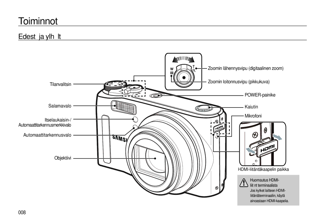 Samsung EC-WB550BBP/E2 manual Toiminnot, Edestä ja ylhäältä, POWER-painike Kaiutin Mikrofoni, HDMI-liitäntäkaapelin paikka 