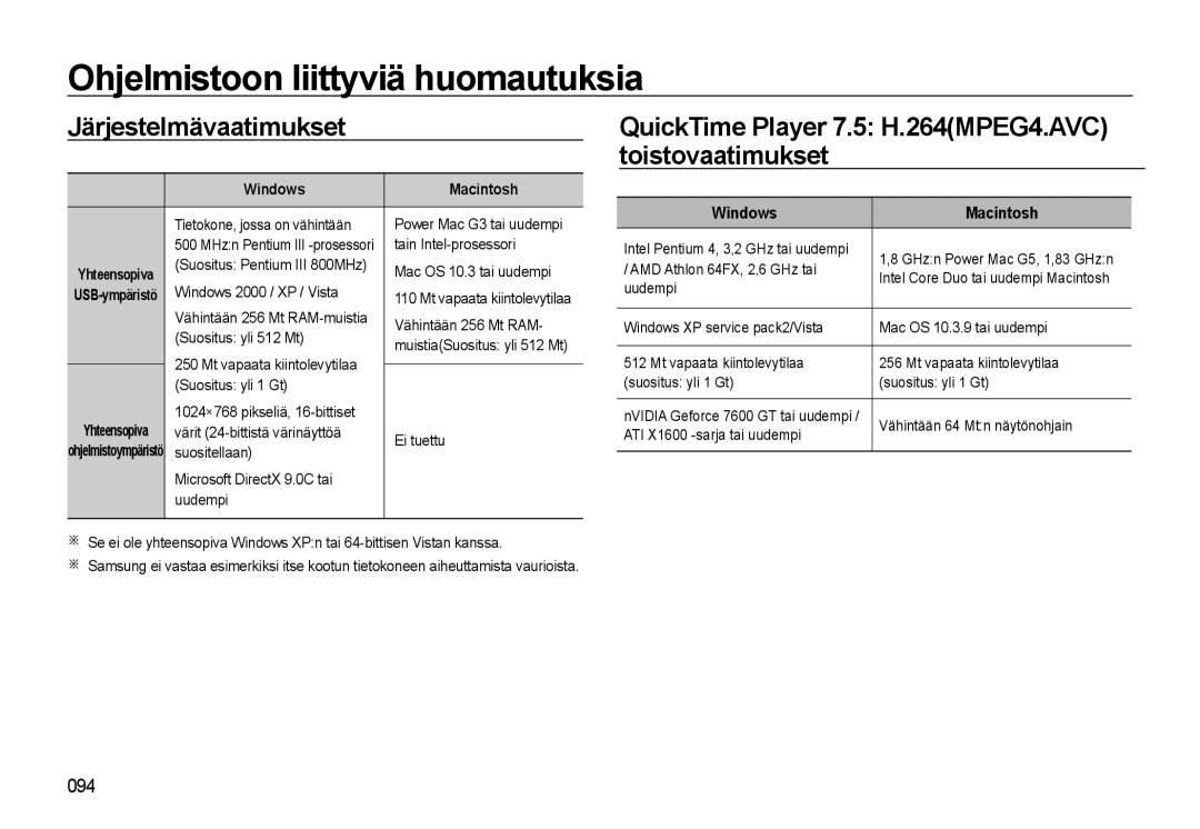 Samsung EC-WB550BBP/E2, EC-WB550ABP/E2 manual Ohjelmistoon liittyviä huomautuksia, Järjestelmävaatimukset, Windows Macintosh 