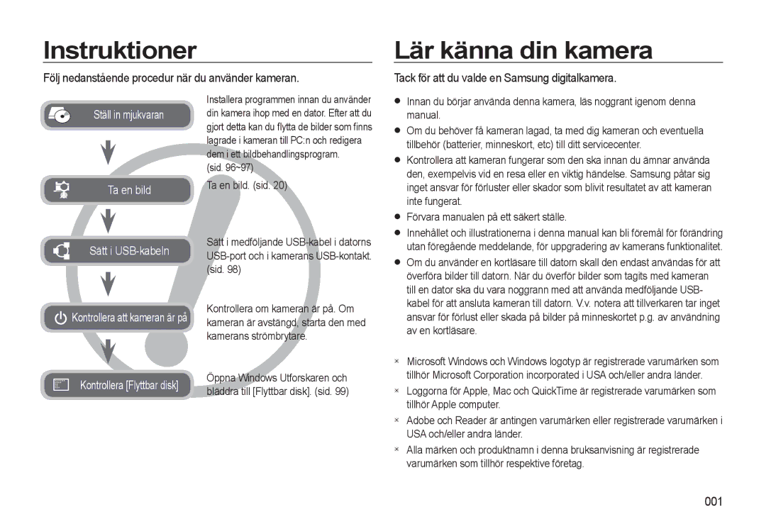 Samsung EC-WB550ABP/E2 manual Instruktioner, Lär känna din kamera, Följ nedanstående procedur när du använder kameran, 001 