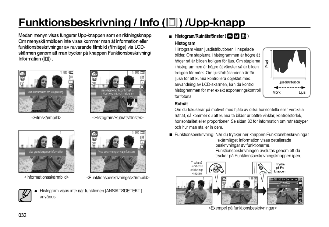 Samsung EC-WB550BBP/E2, EC-WB550ABP/E2 manual Funktionsbeskrivning / Info /Upp-knapp, Histogram/Rutnätsfönster, 032 