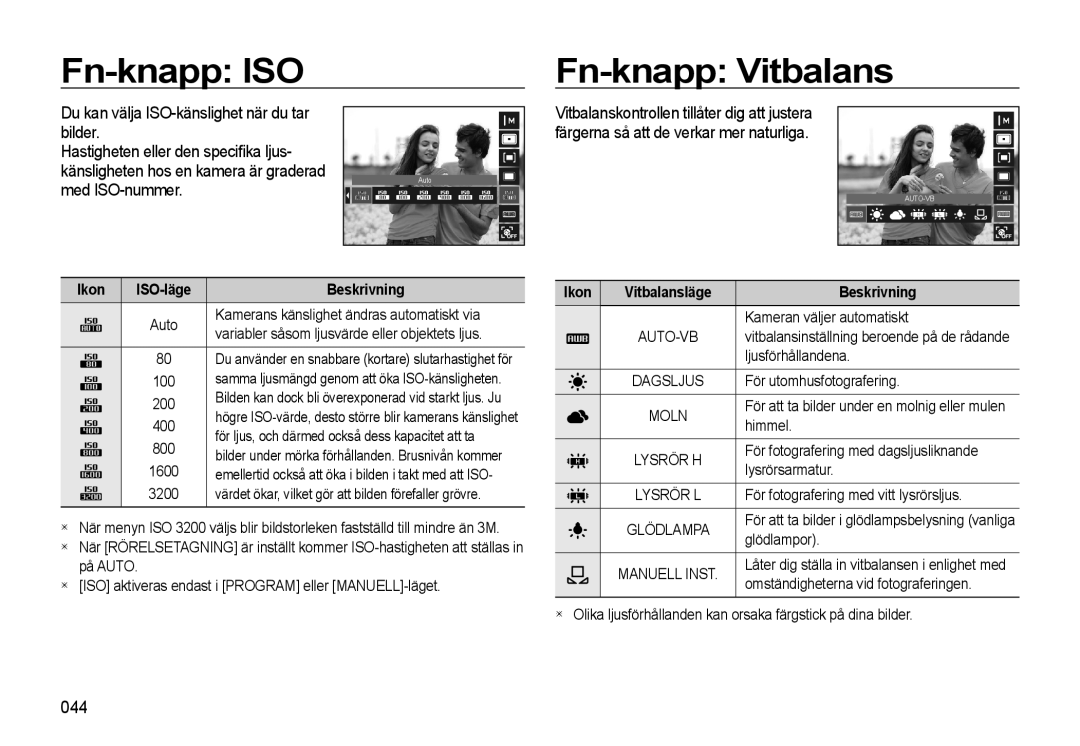 Samsung EC-WB550BBP/E2 Fn-knapp ISO Fn-knapp Vitbalans, 044, Ikon ISO-läge Beskrivning, Ikon Vitbalansläge Beskrivning 