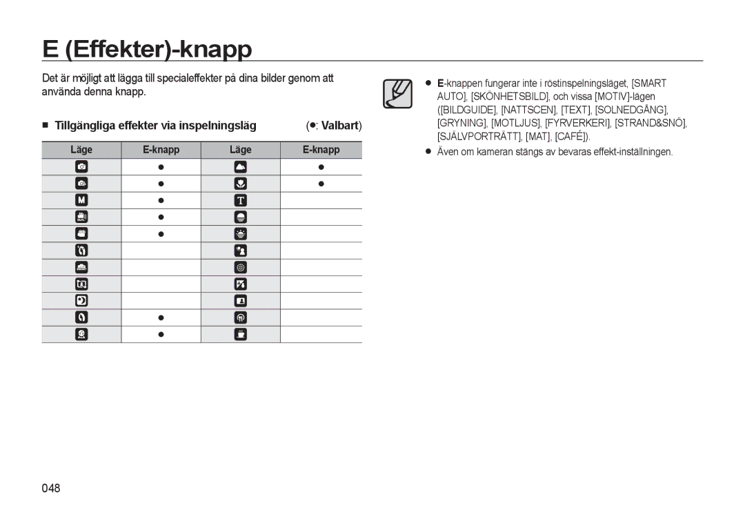 Samsung EC-WB550BBP/E2 manual Effekter-knapp, 048, Läge Knapp, Även om kameran stängs av bevaras effekt-inställningen 