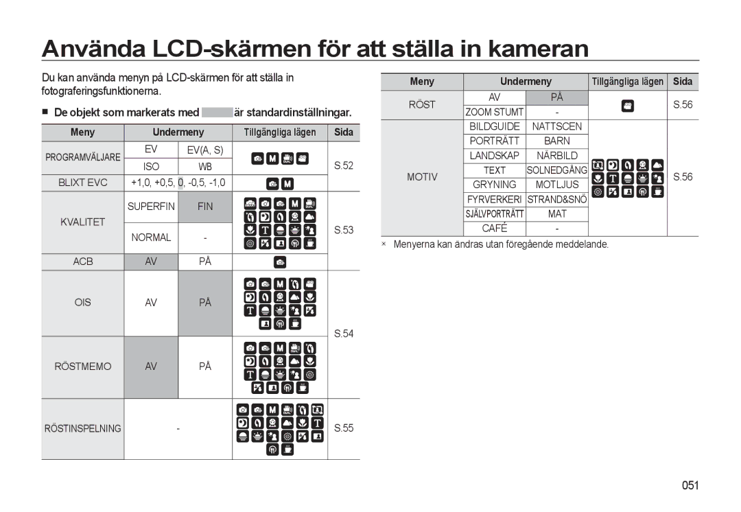 Samsung EC-WB550ABP/E2, EC-WB550BBP/E2 manual Använda LCD-skärmen för att ställa in kameran, 051, Meny Undermeny 