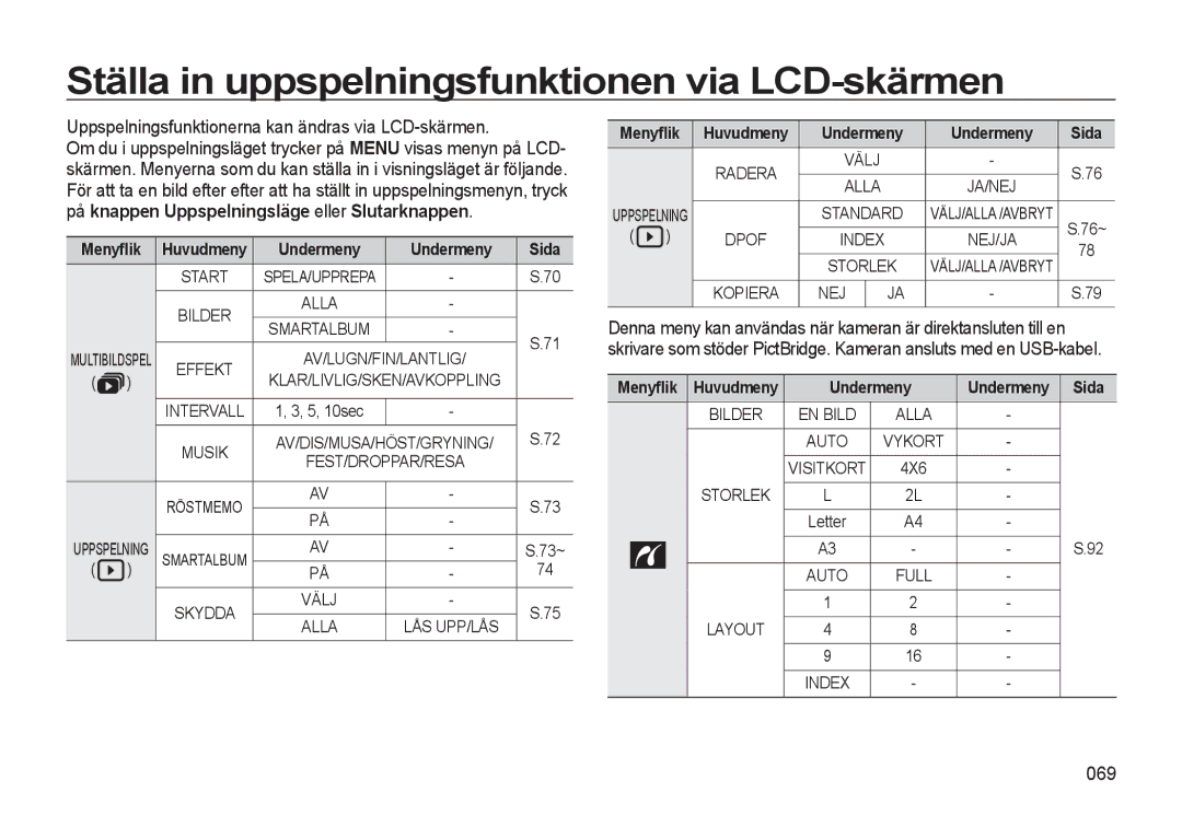 Samsung EC-WB550ABP/E2, EC-WB550BBP/E2 manual Ställa in uppspelningsfunktionen via LCD-skärmen, 069, Undermeny Sida 