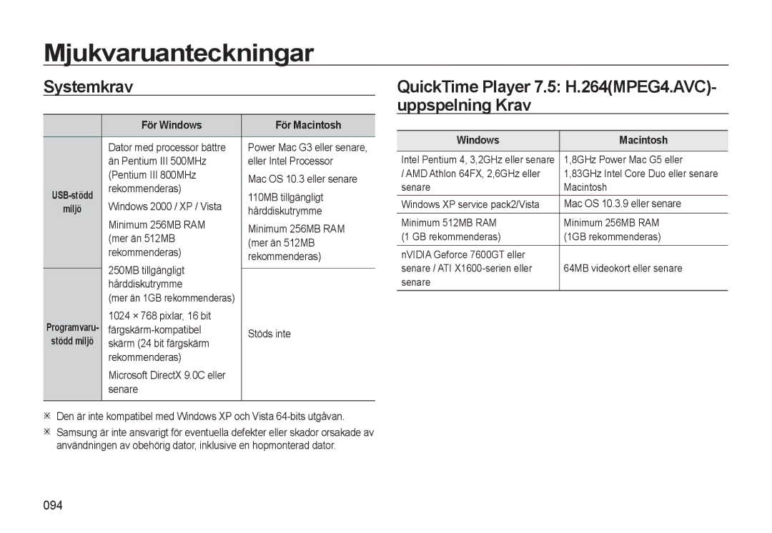 Samsung EC-WB550BBP/E2 Systemkrav, QuickTime Player 7.5 H.264MPEG4.AVC- uppspelning Krav, 094, För Windows För Macintosh 