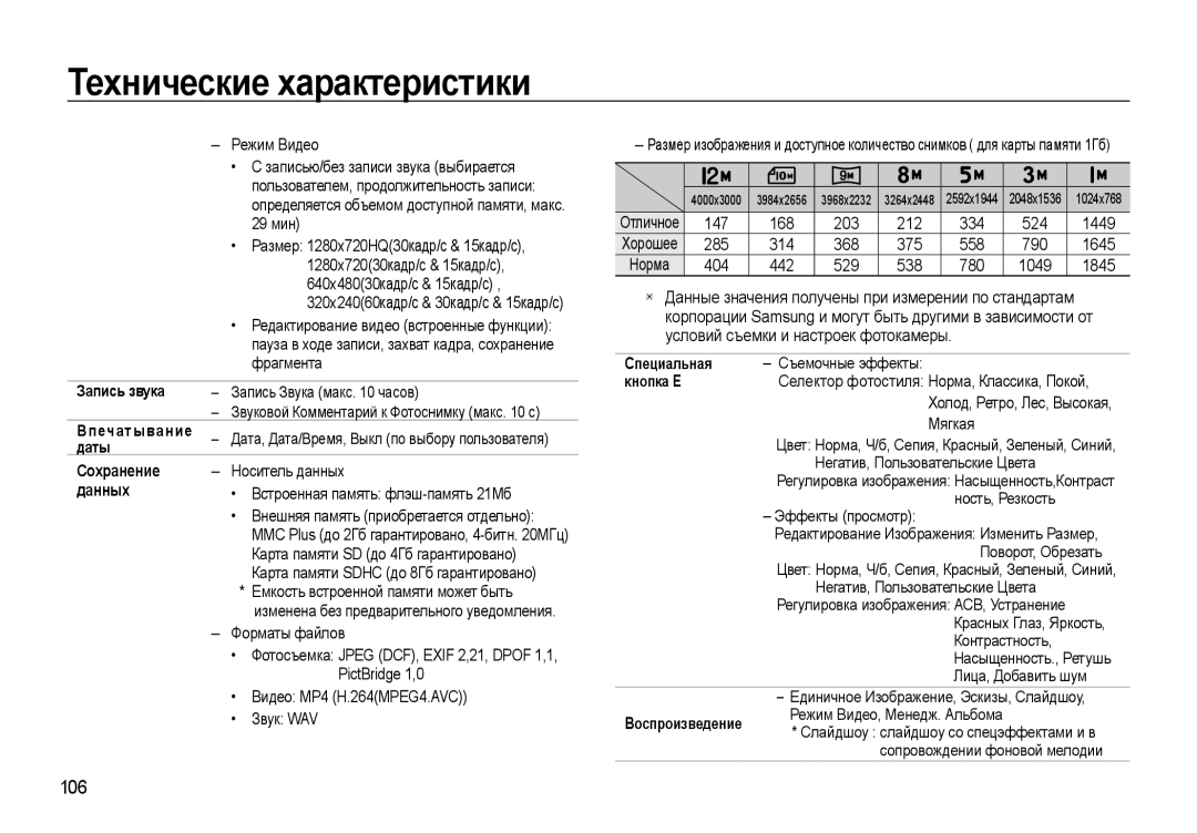 Samsung EC-WB550BBP/RU, EC-WB550ABP/RU manual 106 