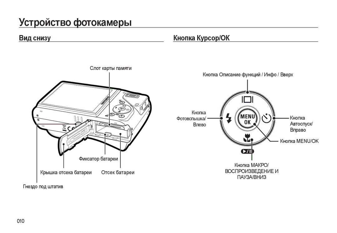 Samsung EC-WB550BBP/RU, EC-WB550ABP/RU manual Вид снизу Кнопка Курсор/ОК, Вправо, Фиксатор батареи, Гнездо под штатив 010 