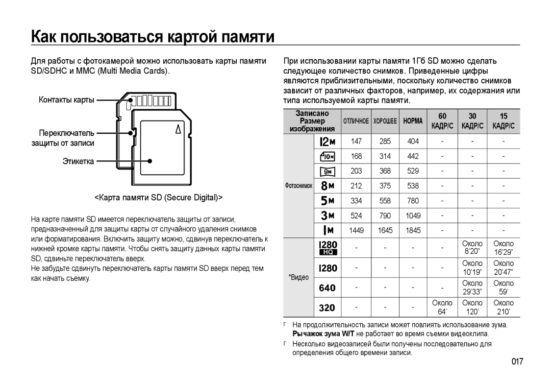 Samsung EC-WB550ABP/RU, EC-WB550BBP/RU manual Этикетка Карта памяти SD Secure Digital, Типа используемой карты памяти, 017 