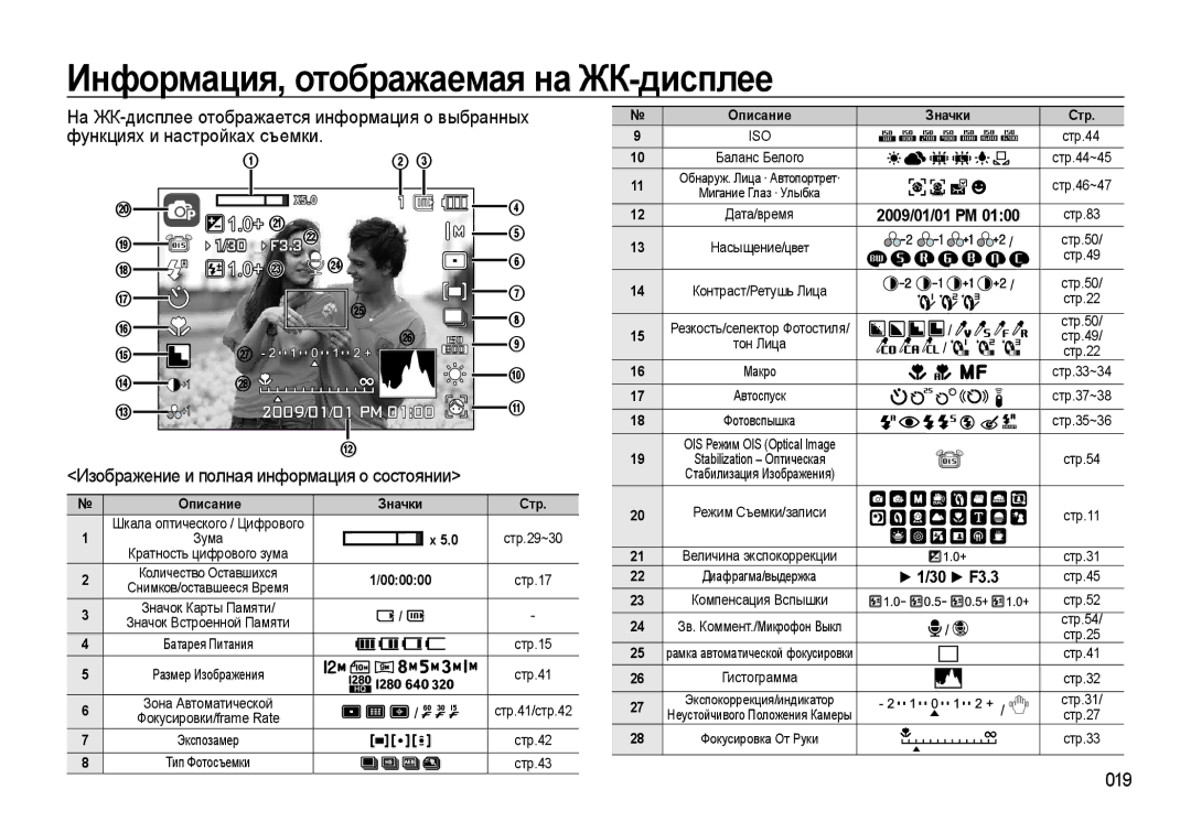 Samsung EC-WB550ABP/RU manual Информация, отображаемая на ЖК-дисплее, 019, Изображение и полная информация о состоянии 