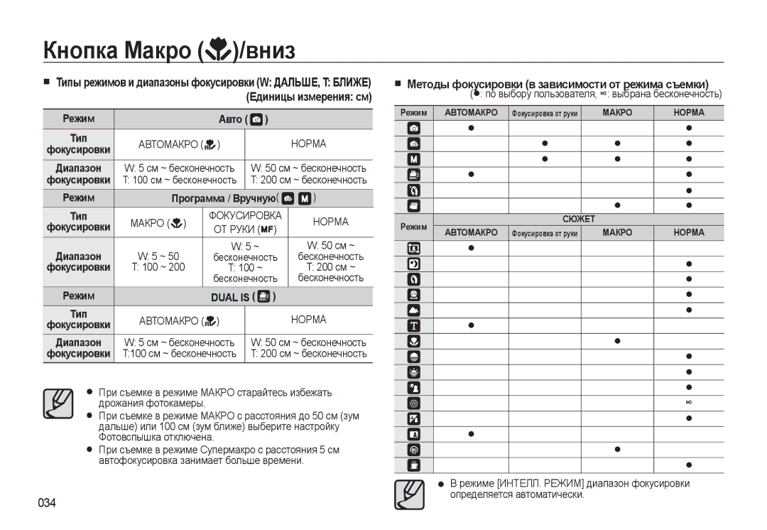 Samsung EC-WB550BBP/RU, EC-WB550ABP/RU manual 034 