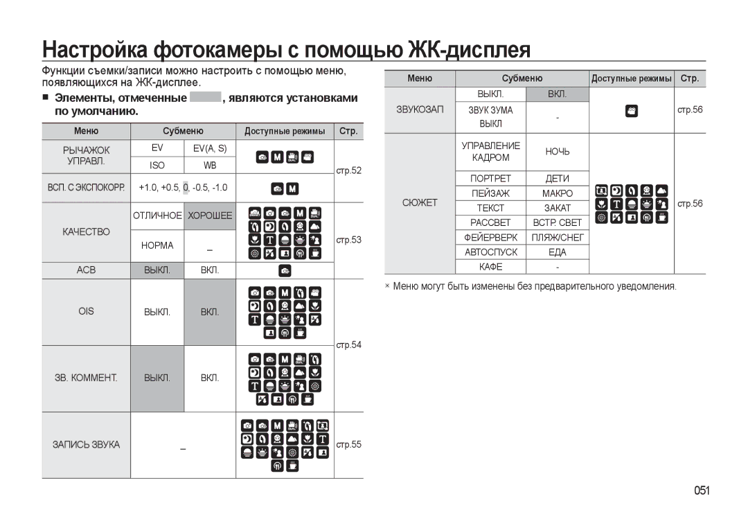 Samsung EC-WB550ABP/RU Настройка фотокамеры с помощью ЖК-дисплея, Элементы, отмеченные , являются установками по умолчанию 