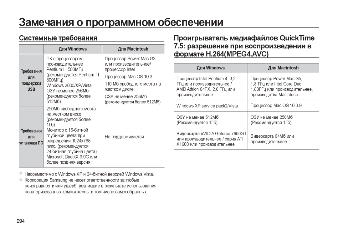 Samsung EC-WB550BBP/RU manual Замечания о программном обеспечении, Системные требования, 094, Для Windows Для Macintosh 