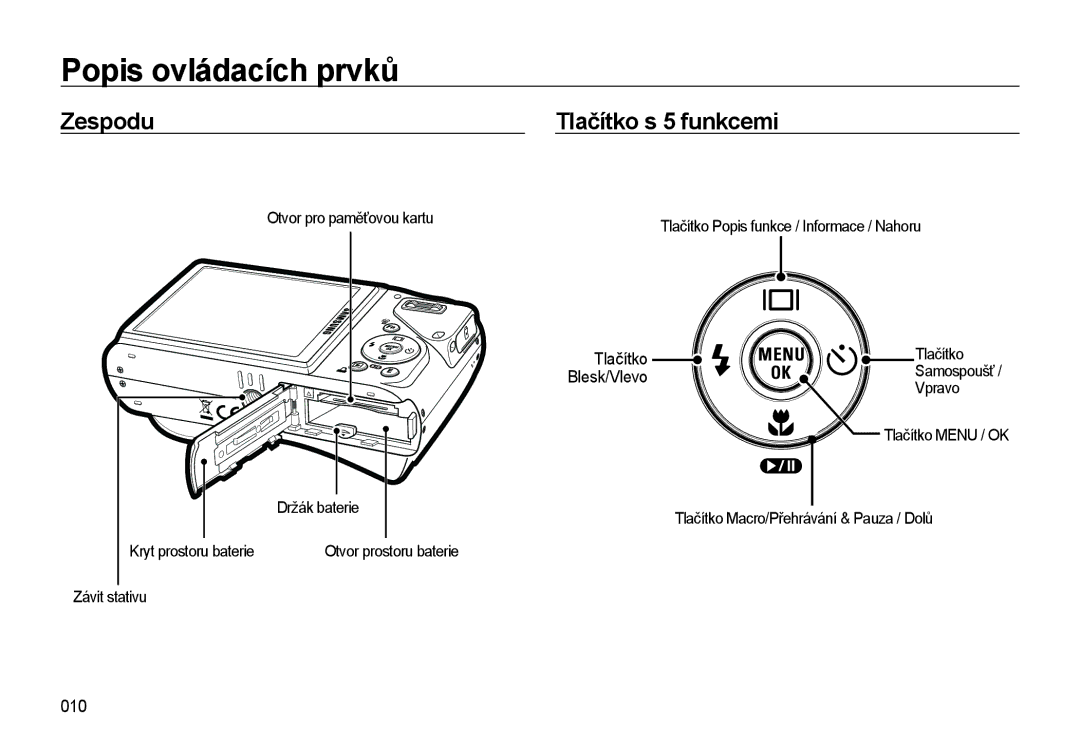 Samsung EC-WB550BBP/E3, EC-WB550BBP/E1, EC-WB550ABP/E1, EC-WB550ABP/E3 manual Zespodu Tlačítko s 5 funkcemi, Blesk/Vlevo, 010 