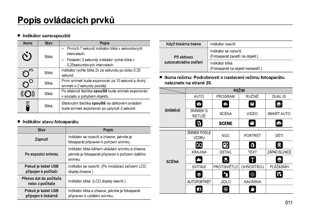 Samsung EC-WB550BBP/E1, EC-WB550ABP/E1, EC-WB550ABP/E3 manual 011, Indikátor samospouště, Indikátor stavu fotoaparátu 