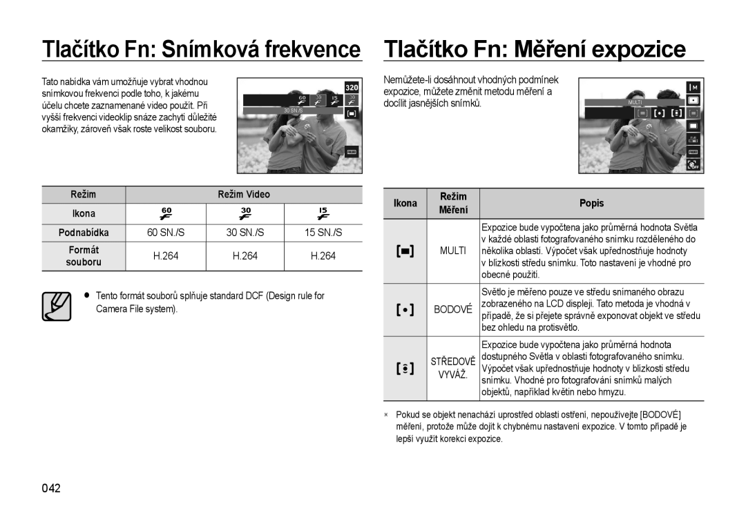 Samsung EC-WB550BBP/E3, EC-WB550BBP/E1 Tlačítko Fn Snímková frekvence Tlačítko Fn Měření expozice, 042, Režim Režim Video 