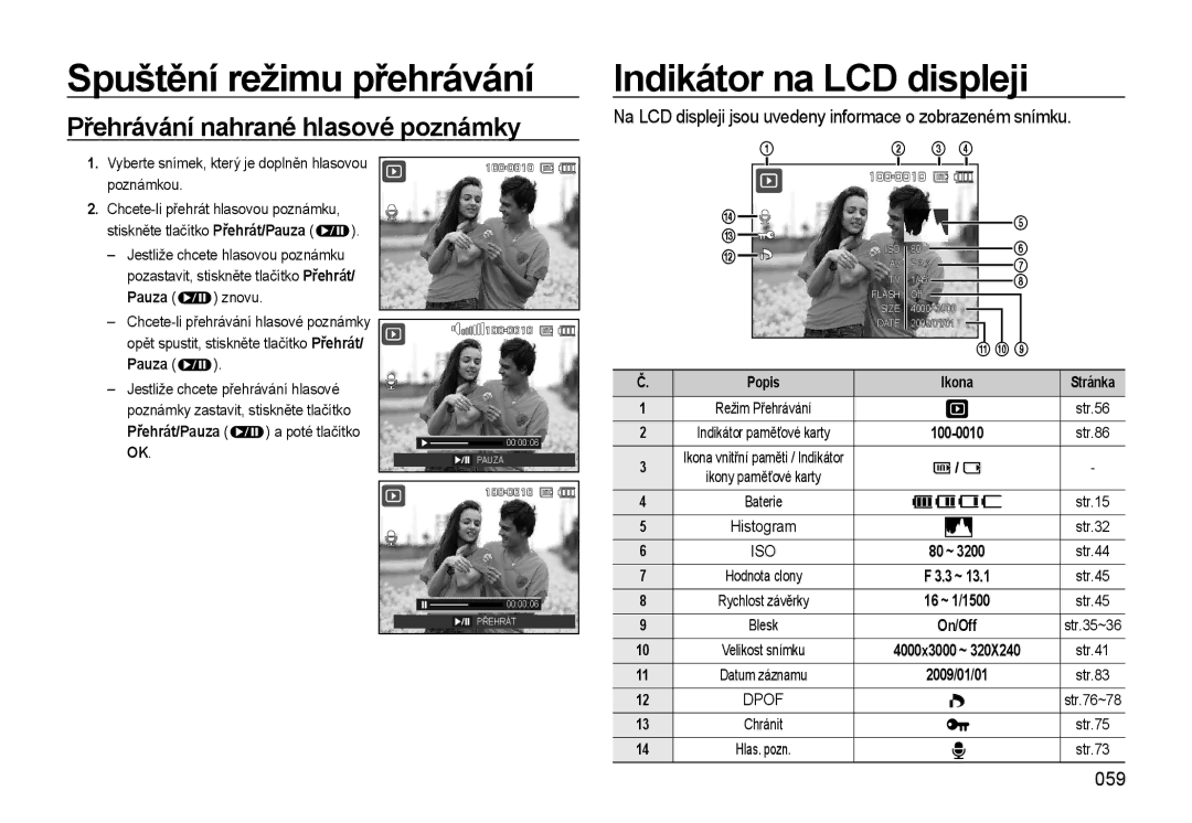 Samsung EC-WB550BBP/E1, EC-WB550ABP/E1, EC-WB550ABP/E3 Indikátor na LCD displeji, Přehrávání nahrané hlasové poznámky, 059 