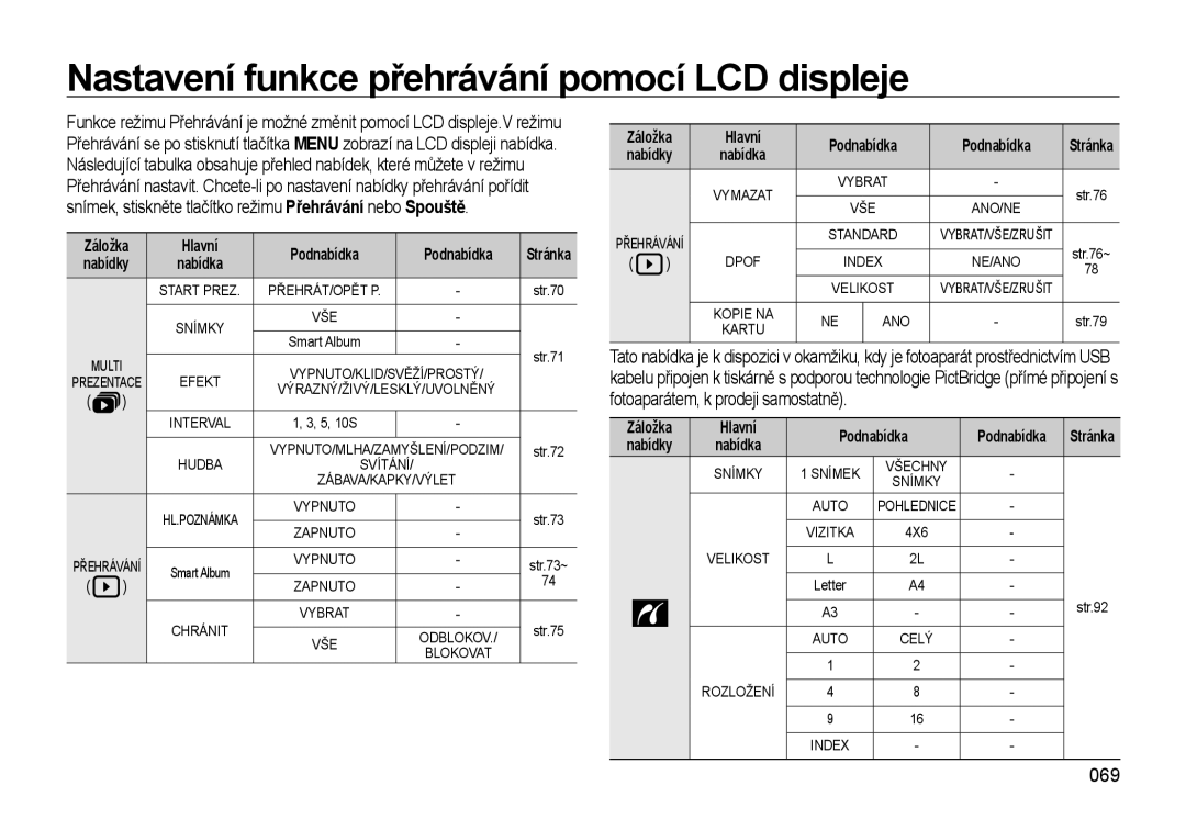 Samsung EC-WB550ABP/E3 manual Nastavení funkce přehrávání pomocí LCD displeje, 069, Záložka Hlavní Podnabídka, Nabídky 