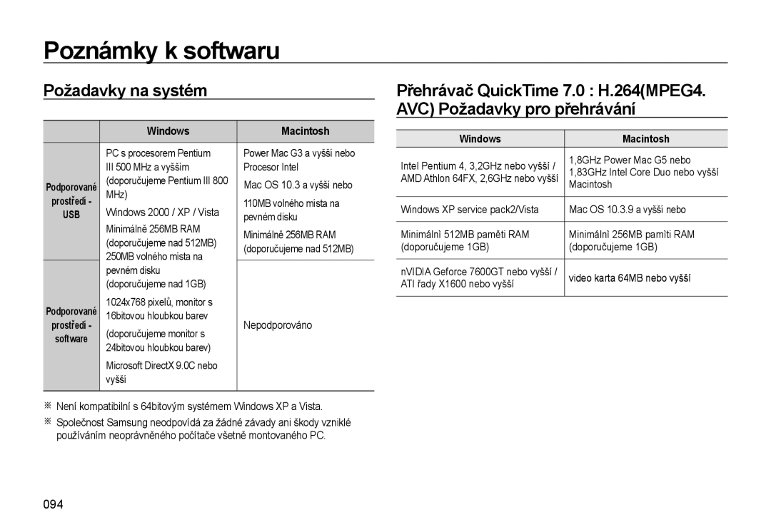 Samsung EC-WB550BBP/E3, EC-WB550BBP/E1, EC-WB550ABP/E1, EC-WB550ABP/E3 manual Požadavky na systém, 094, Windows Macintosh 