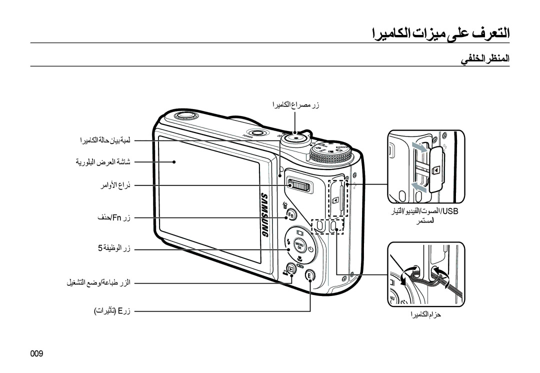 Samsung EC-WB550BBP/ME, EC-WB550BBP/E1, EC-WB550ABP/SA manual ﻲﻔﻠﺨﻟاﺮﻈﻨﻤﻟا, تاﺮﻴﺛﺄﺗ Eرز اﺮﻴﻣﺎﻜﻟا عاﺮﺼﻣ رز, اﺮﻴﻣﺎﻜﻟاماﺰﺣ 009 