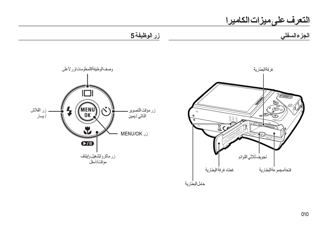 Samsung EC-WB550BBP/SA, EC-WB550BBP/E1, EC-WB550ABP/SA manual ﺔﻔﻴﻇﻮﻟا رز, ﻰﻠﻋﻷرز/تﺎﻣﻮﻠﻌﻤﻟا/ﺔﻔﻴﻇﻮﻟاﻒﺻو, 010, ﺔﻳرﺎﻄﺒﻟاﺔﻓﺮﻏ 