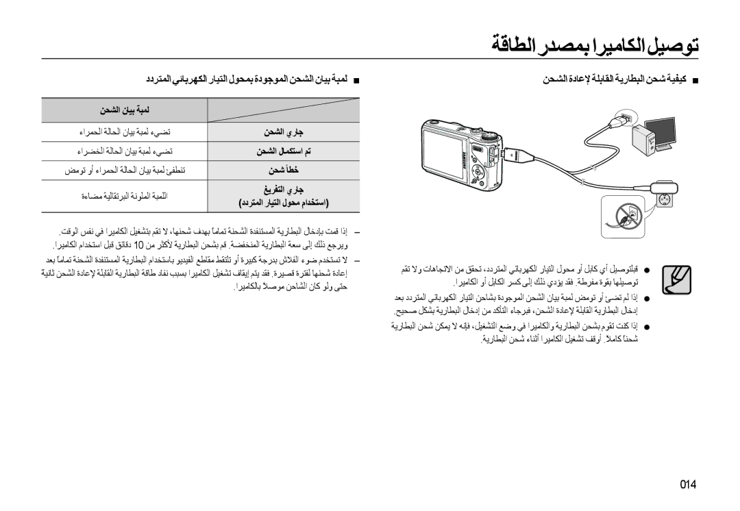 Samsung EC-WB550ABP/ME ددﺮﺘﻤﻟا ﻲﺋﺎﺑﺮﻬﻜﻟا رﺎﻴﺘﻟا لﻮﺤﻤﺑ ةدﻮﺟﻮﻤﻟا ﻦﺤﺸﻟا نﺎﻴﺑ ﺔﺒﻤﻟ, ﻦﺤﺸﻟا ةدﺎﻋﻹ ﺔﻠﺑﺎﻘﻟا ﺔﻳرﺎﻄﺒﻟا ﻦﺤﺷ ﺔﻴﻔﻴﻛ 