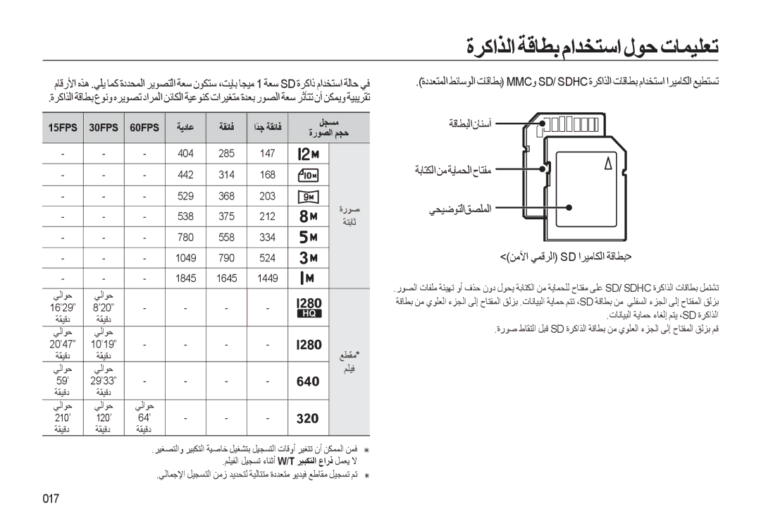 Samsung EC-WB550BBP/E1 manual ﺔﻗﺎﻄﺒﻟانﺎﻨﺳأ, ﺔﺑﺎﺘﻜﻟاﻦﻣﺔﻳﺎﻤﺤﻟاحﺎﺘﻔﻣ, ﻲﺤﻴﺿﻮﺘﻟاﻖﺼﻠﻤﻟا, ﻦﻣﻵا ﻲﻤﻗﺮﻟا Sd اﺮﻴﻣﺎﻜﻟا ﺔﻗﺎﻄﺑ, 017 