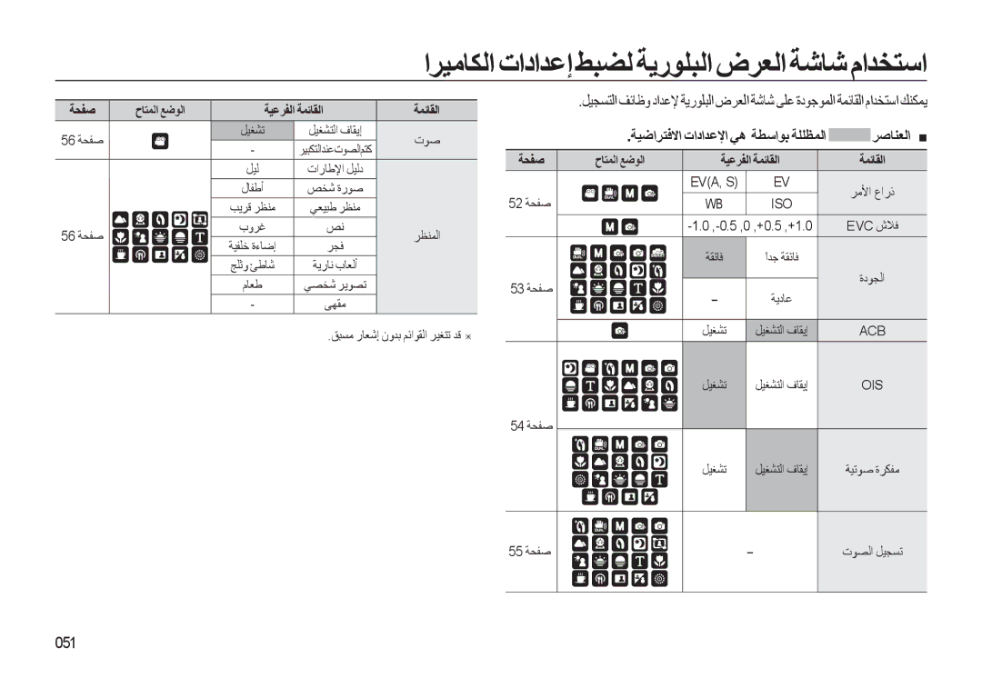 Samsung EC-WB550BBP/ME, EC-WB550BBP/E1 manual ﺔﻴﺿاﺮﺘﻓﻻا تاداﺪﻋﻹا ﻲﻫ ﺔﻄﺳاﻮﺑ ﺔﻠﻠﻈﻤﻟا ﺮﺻﺎﻨﻌﻟا, حﺎﺘﻤﻟا ﻊﺿﻮﻟا ﺔﻴﻋﺮﻔﻟا ﺔﻤﺋﺎﻘﻟا 