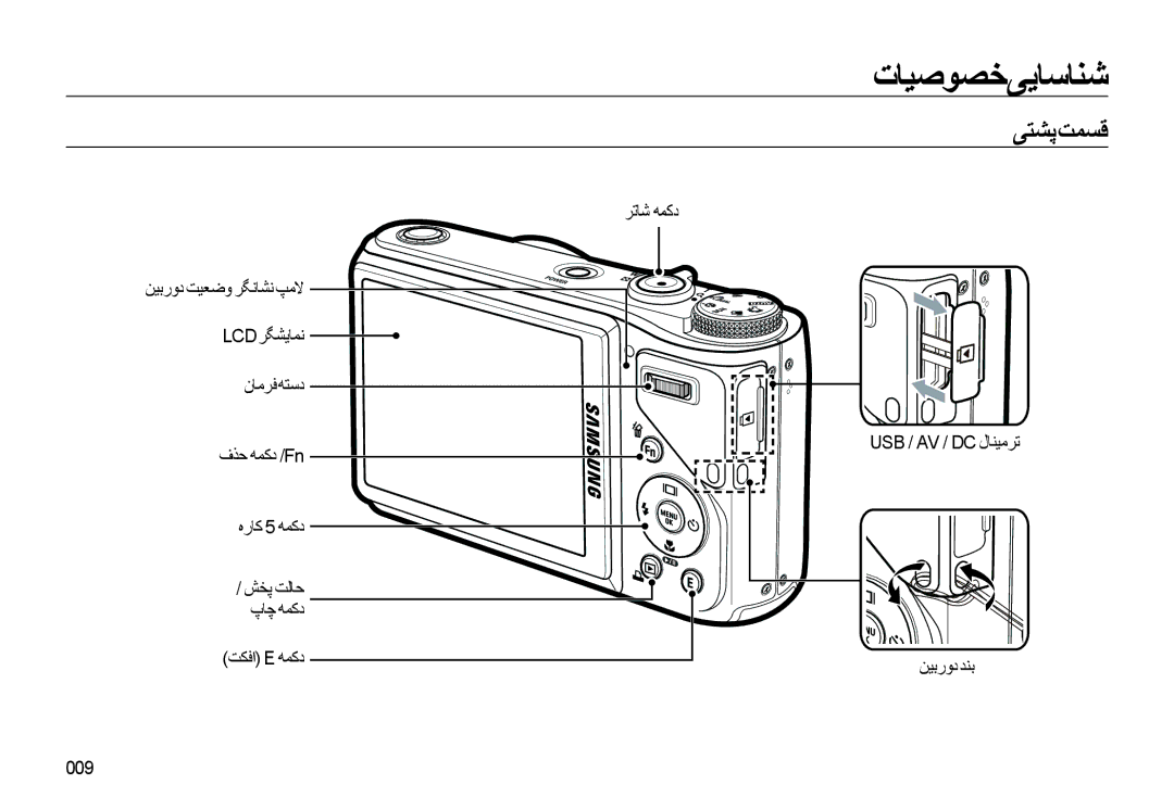 Samsung EC-WB550BBP/ME, EC-WB550BBP/E1, EC-WB550ABP/SA manual ﯽﺘﺸﭘﺖﻤﺴﻗ, ﻦﻴﺑرود ﺖﻴﻌﺿو ﺮﮕﻧﺎﺸﻧ ﭗﻣﻻ, فﺬﺣ ﻪﻤﻛد /Fn ﻩرﺎﻛ 5 ﻪﻤﻛد 