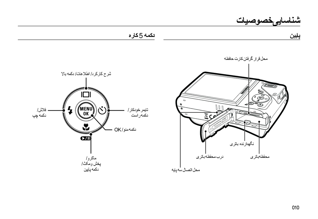 Samsung EC-WB550BBP/SA, EC-WB550BBP/E1 manual ﺖﺳار ﻪﻤﮐد, ﯼﺮﺗﺎﺑ ﻪﻈﻔﺤﻣ برد, ﻪﻳﺎﭘ ﻪﺳ لﺎﺼﺗا ﻞﺤﻣ, ﯼﺮﺗﺎﺑ ﻩﺪﻧراﺪﻬﮕﻧ ﯼﺮﺗﺎﺑﻪﻈﻔﺤﻣ 010 