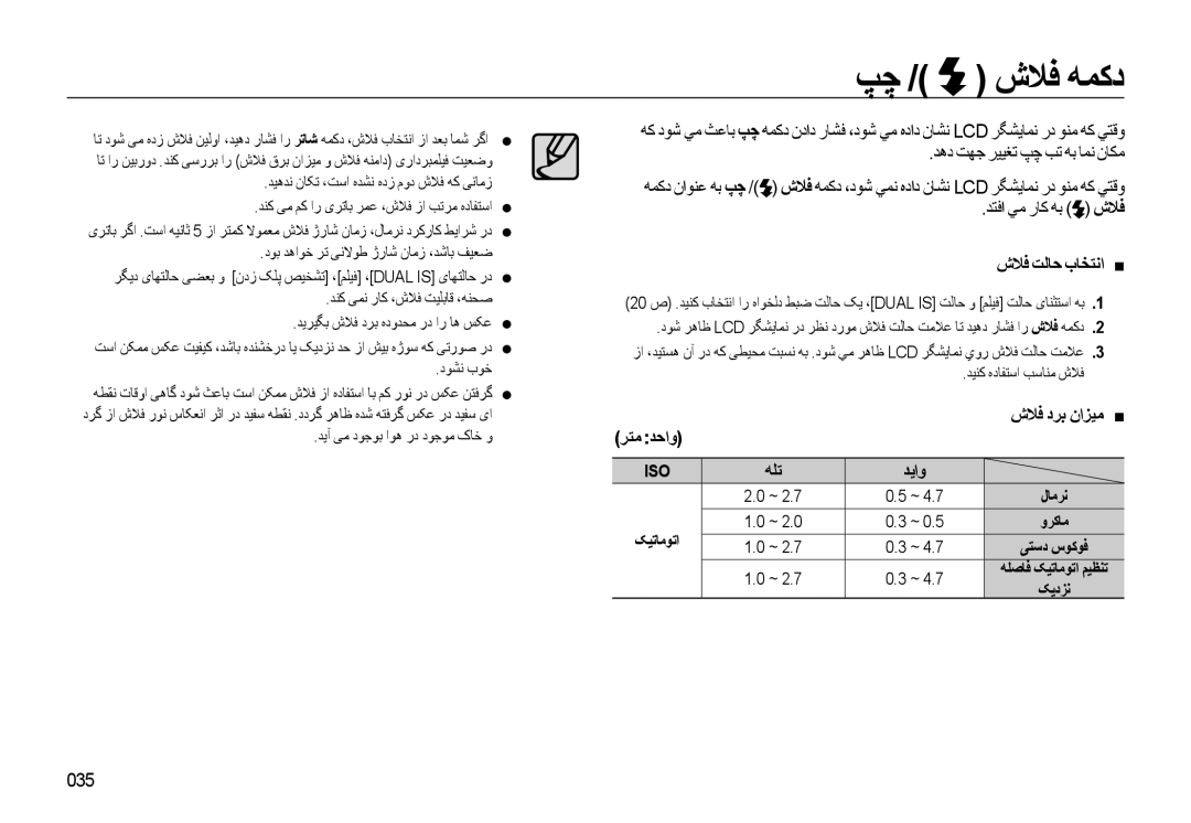 Samsung EC-WB550BBP/E1, EC-WB550ABP/SA, EC-WB550BBP/GB, EC-WB550ABP/ME manual ﭗﭼ / شﻼﻓ ﻪﻤﻛد, شﻼﻓ ﺖﻟﺎﺣ بﺎﺨﺘﻧا , ﺮﺘﻣ ﺪﺣاو 