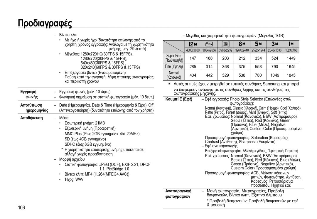 Samsung EC-WB550BBP/E3 manual 106 