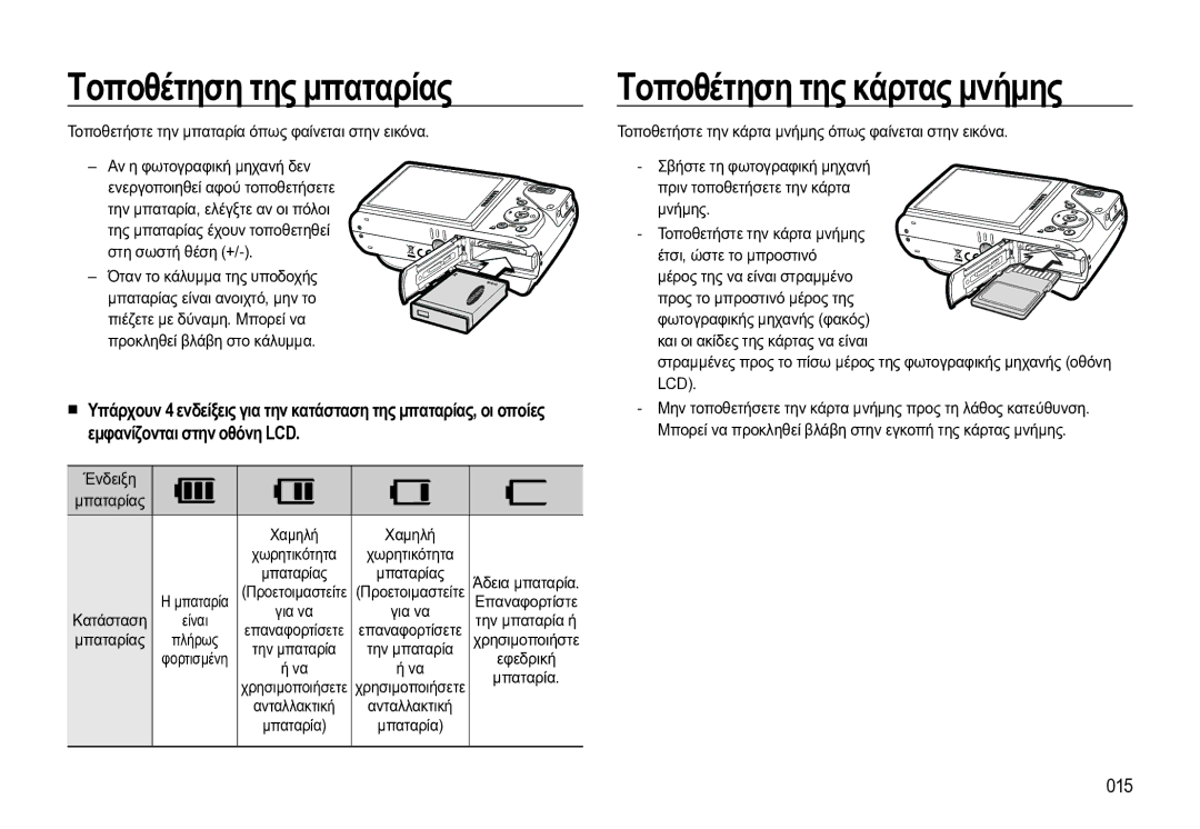 Samsung EC-WB550BBP/E3 manual Τοποθέτηση της μπαταρίας, Τοποθέτηση της κάρτας μνήμης, 015, Ένδειξη 