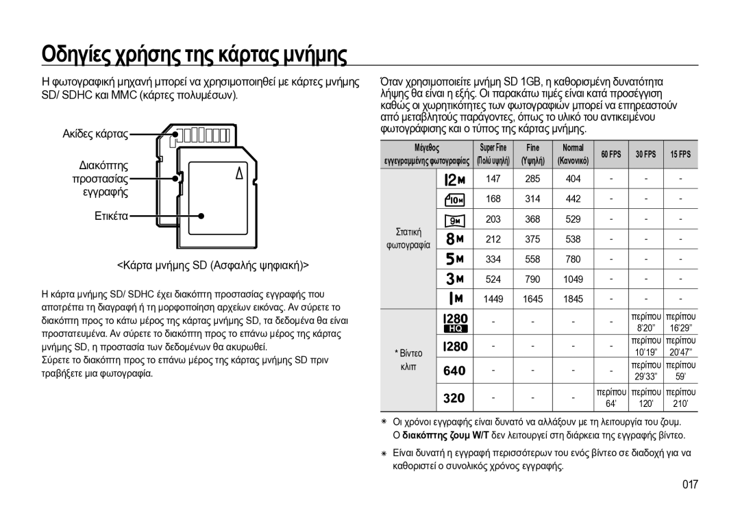 Samsung EC-WB550BBP/E3 manual Εγγραφής Ετικέτα Κάρτα μνήμης SD Ασφαλής ψηφιακή, 017, Fine 