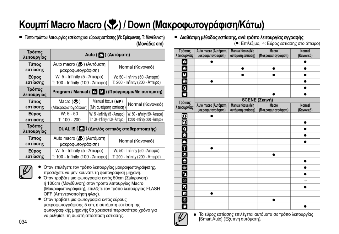 Samsung EC-WB550BBP/E3 manual 034 