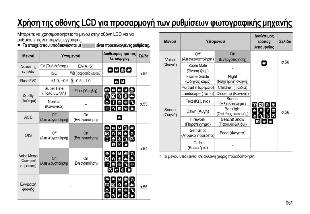 Samsung EC-WB550BBP/E3 manual Ρυθμίσετε τις λειτουργίες εγγραφής, Τα στοιχεία που υποδεικνύονται με, 051, Μενού 