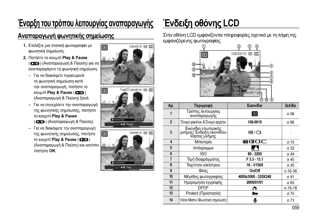 Samsung EC-WB550BBP/E3 manual Αναπαραγωγή φωνητικής σημείωσης, 059, Το κουμπί Play & Pause, 100-0010 