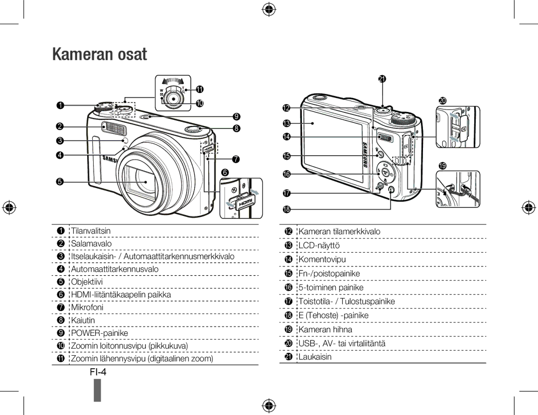 Samsung EC-WB550BBP/E3, EC-WB550BBP/FR, EC-WB550ABP/FR, EC-WB560BBP/FR, EC-WB550BBP/IT, EC-WB550BBP/E1 manual Kameran osat 