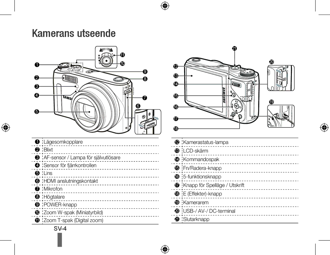 Samsung EC-WB550ABP/IT, EC-WB550BBP/FR, EC-WB550ABP/FR, EC-WB560BBP/FR, EC-WB550BBP/IT, EC-WB550BBP/E1 manual Kamerans utseende 